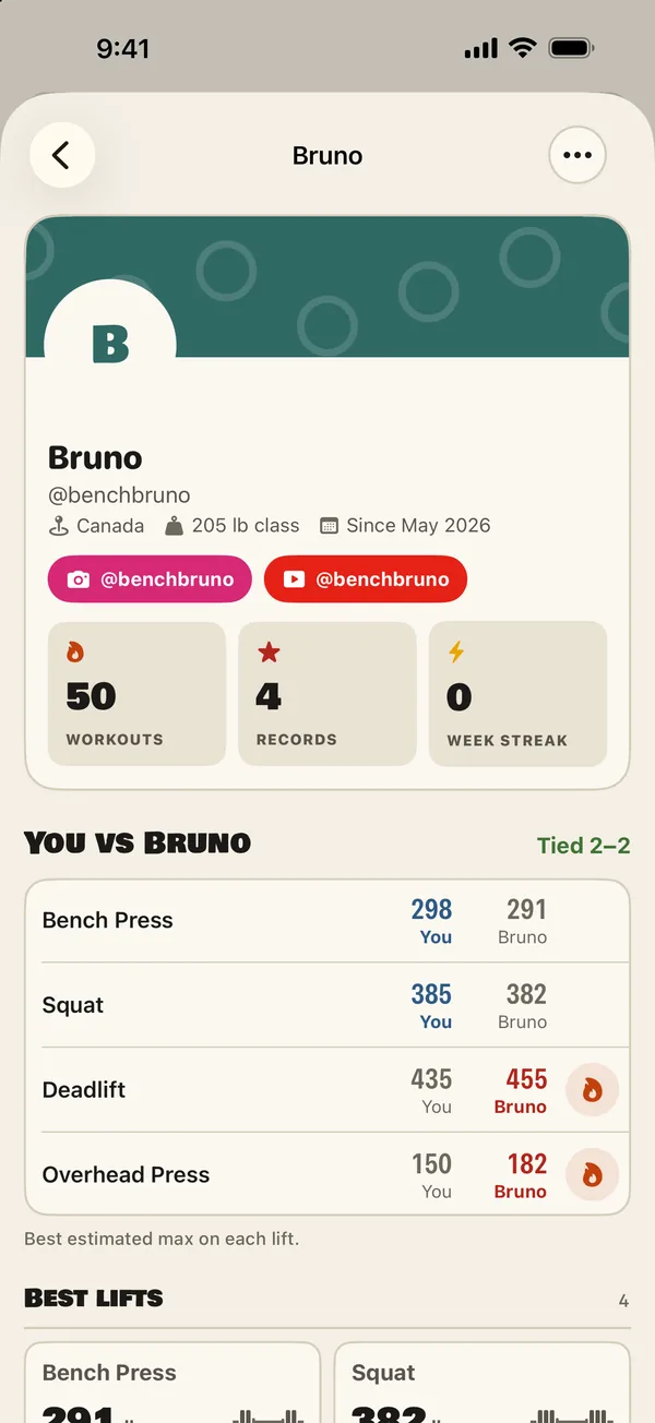 Brolic head to head screen